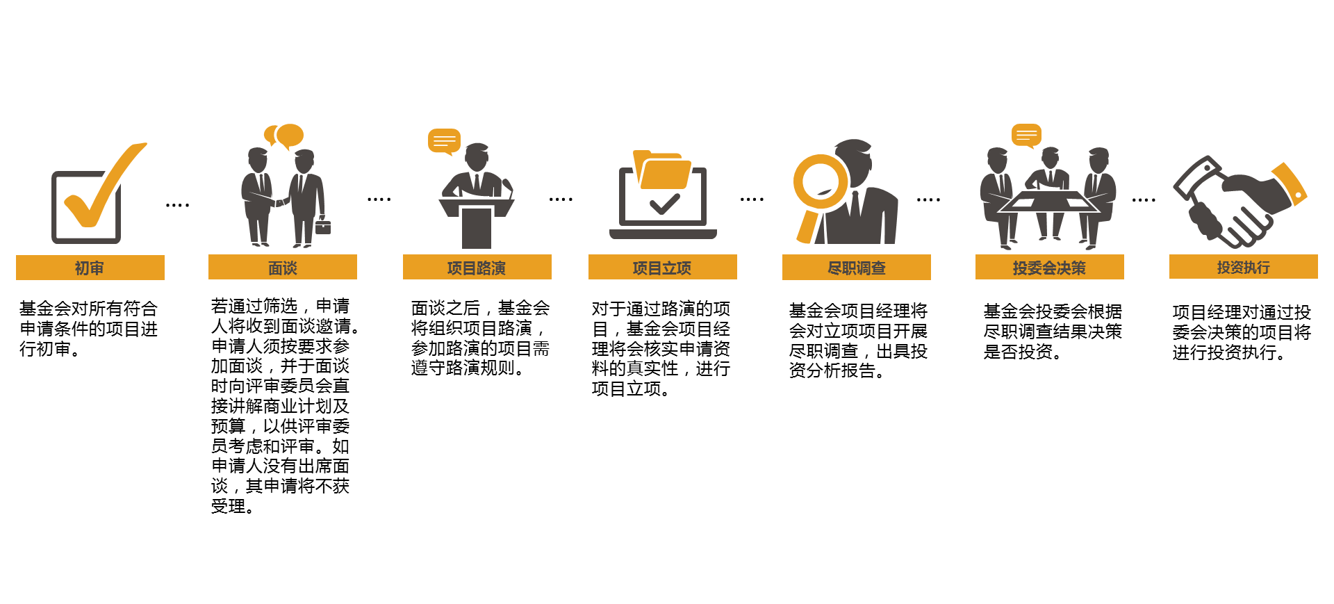 新建 Microsoft PowerPoint 演示文稿 (4).png