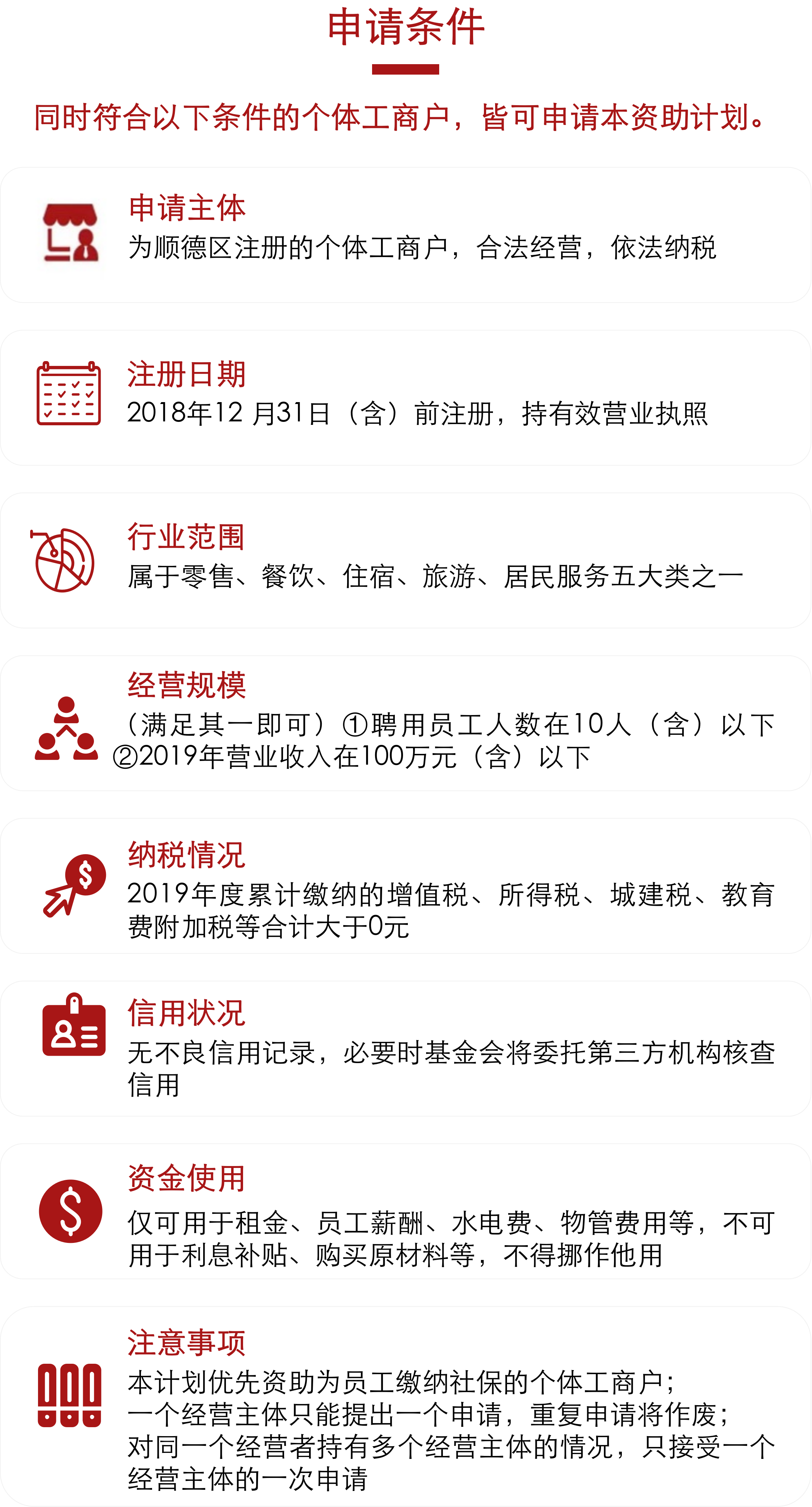 和衷共济计划-申请条件.png